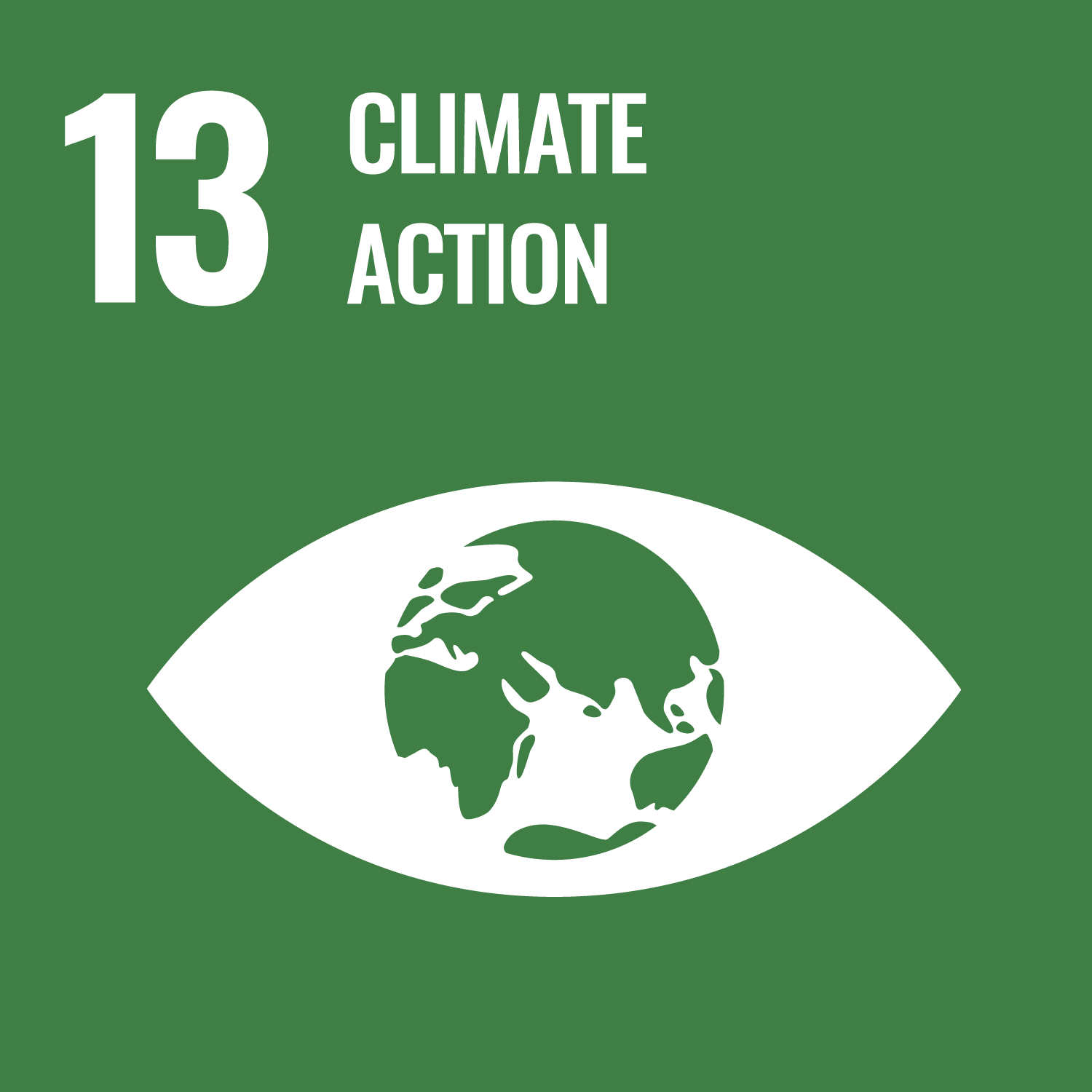 SDG 13, Climate Action